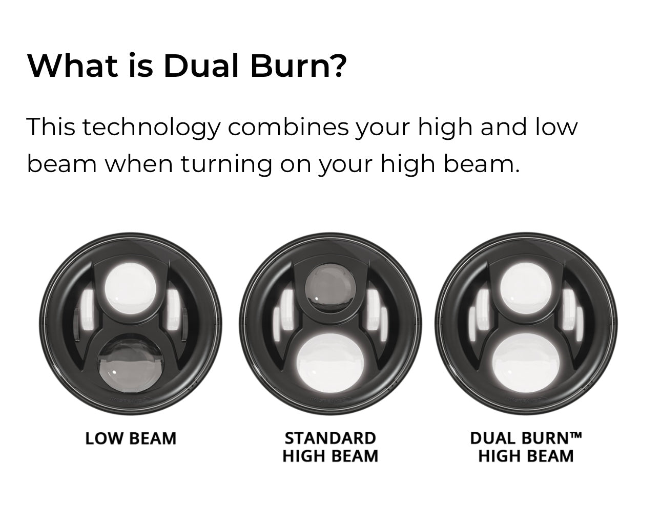 JW Speaker 8700 Dual Burn LED Headlight Upgrade - Triumph Thruxton R / 1200, T120, T100, Street Twin, Street Cup, Street Scrambler