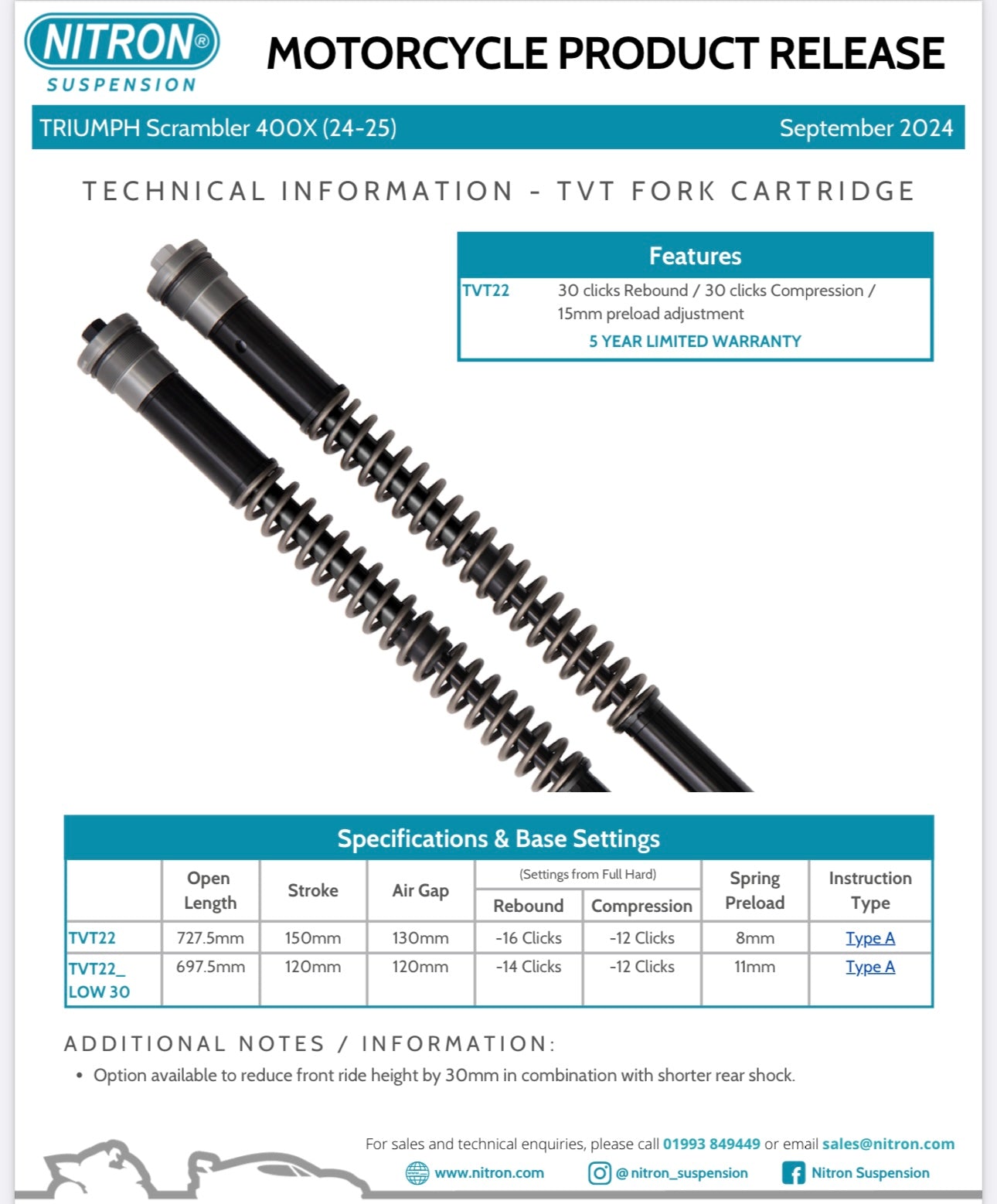 Nitron TVT 22MM Cartridge Kit - 2024+ Triumph Scrambler 400X