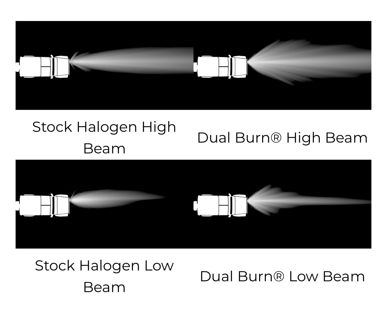 JW Speaker 8700 Dual Burn LED Headlight Upgrade - Triumph Thruxton R / 1200, T120, T100, Street Twin, Street Cup, Street Scrambler