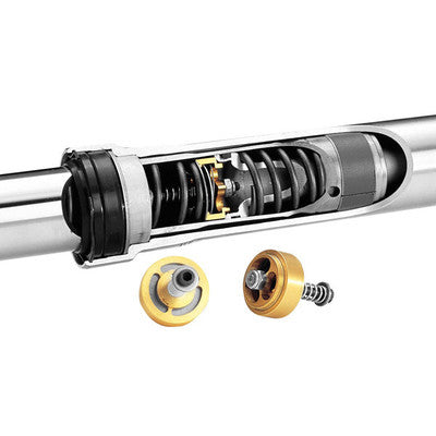 Race Tech Gold Valve Cartridge Emulators - Triumph 41MM