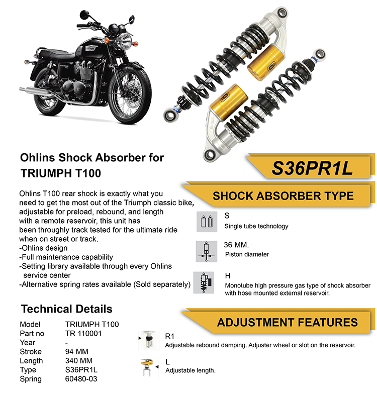 Ohlins S36PR1L STX36 Reservoir Shocks - Triumph Bonneville, Thruxton, Scrambler TR 625 TR 626