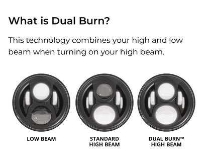 JW Speaker 8700 Dual Burn LED Headlight Upgrade - Triumph Thruxton R / 1200, T120, T100, Street Twin, Street Cup, Street Scrambler