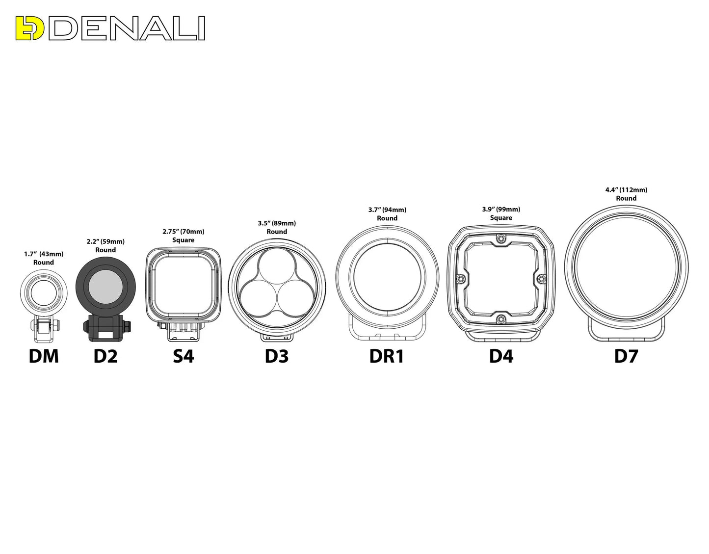 Denali D2 2.0 LED Light Pods with DataDim Technology - Pair