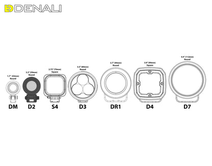 Denali D2 2.0 LED Light Pods with DataDim Technology - Pair