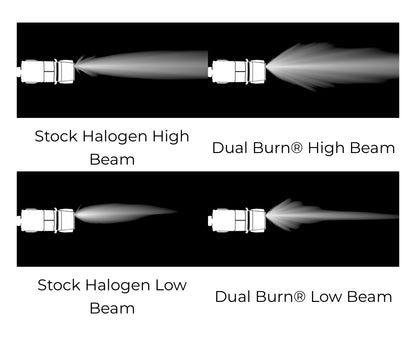 JW Speaker 8700 Dual Burn LED Headlight Upgrade - Triumph Thruxton R / 1200, T120, T100, Street Twin, Street Cup, Street Scrambler