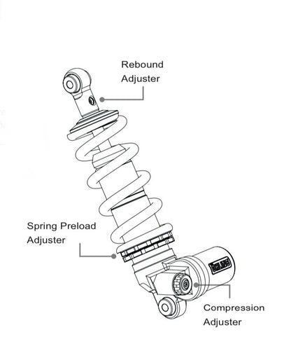 Ohlins STX 46 Shock Absorber - Triumph Speed 400 / Scrambler 400X