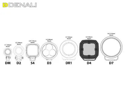 Denali D4 2.0 LED Light Pods with DataDim Technology - Pair