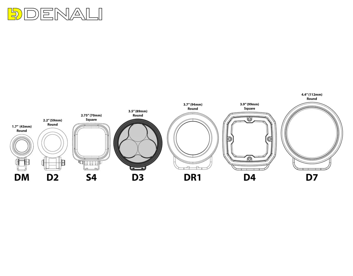 Denali D3 2.0 LED Fog Lights with DataDim Technology - Pair