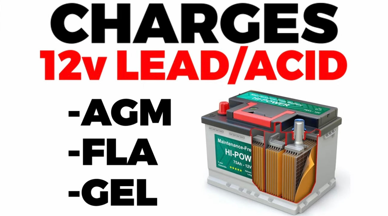 Antigravity 4 Amp Super Charger Battery Charger / Tender