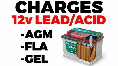 Antigravity 4 Amp Super Charger Battery Charger / Tender