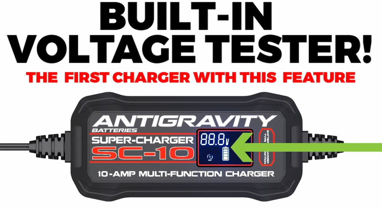 Antigravity 4 Amp Super Charger Battery Charger / Tender