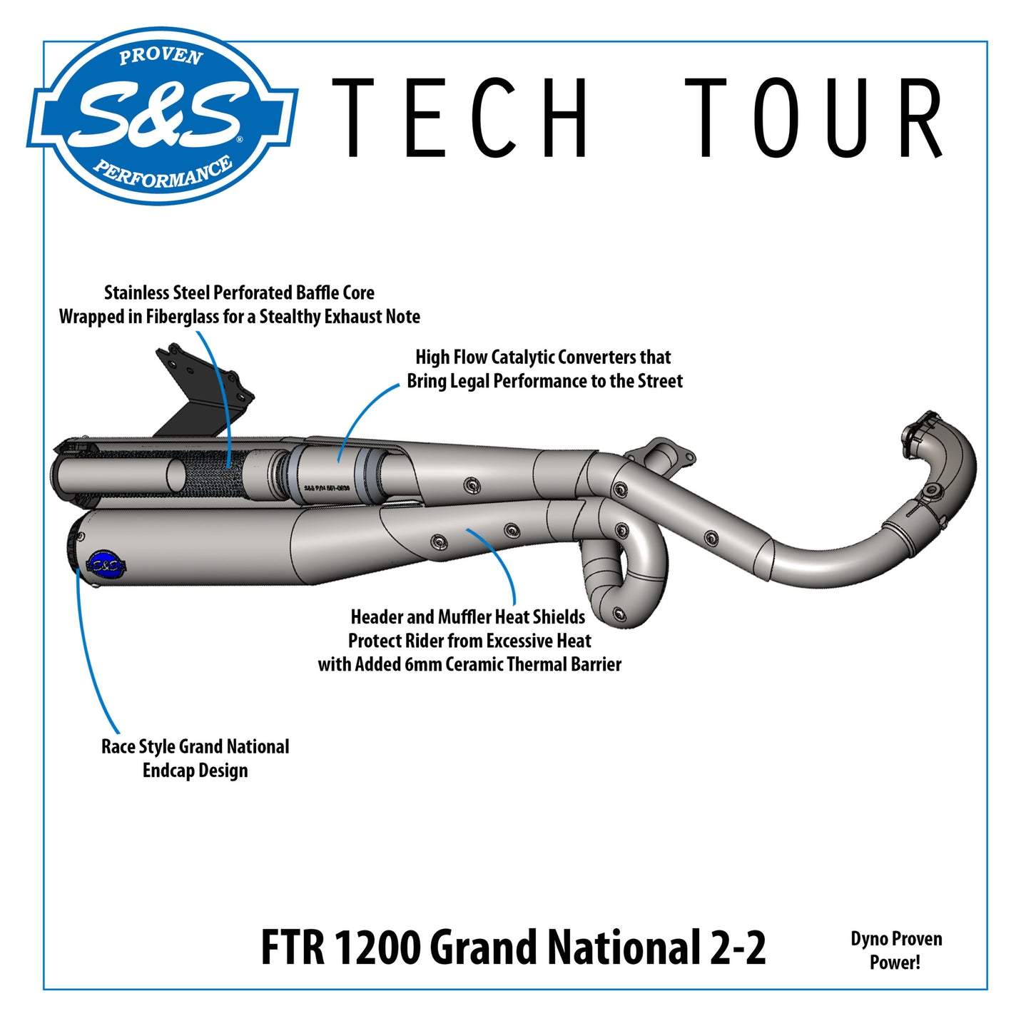 S&S Grand National 2:2 High Exhaust for Indian FTR 1200 550-0950B